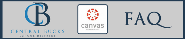 CB canvas FAQ 